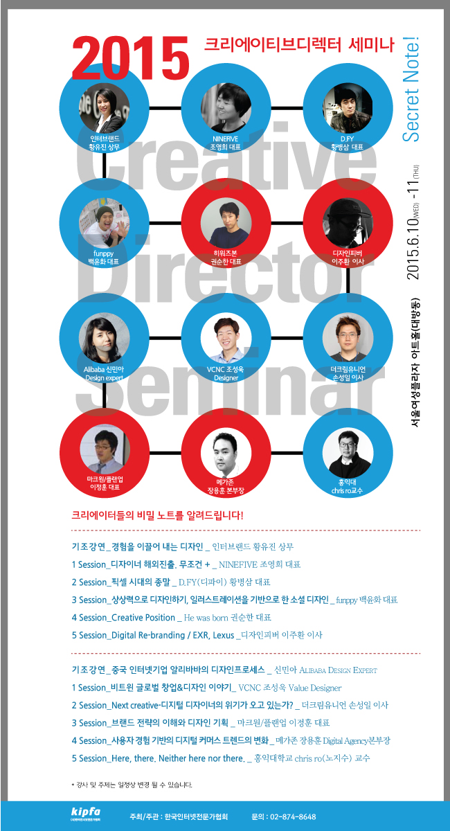 creative seminar