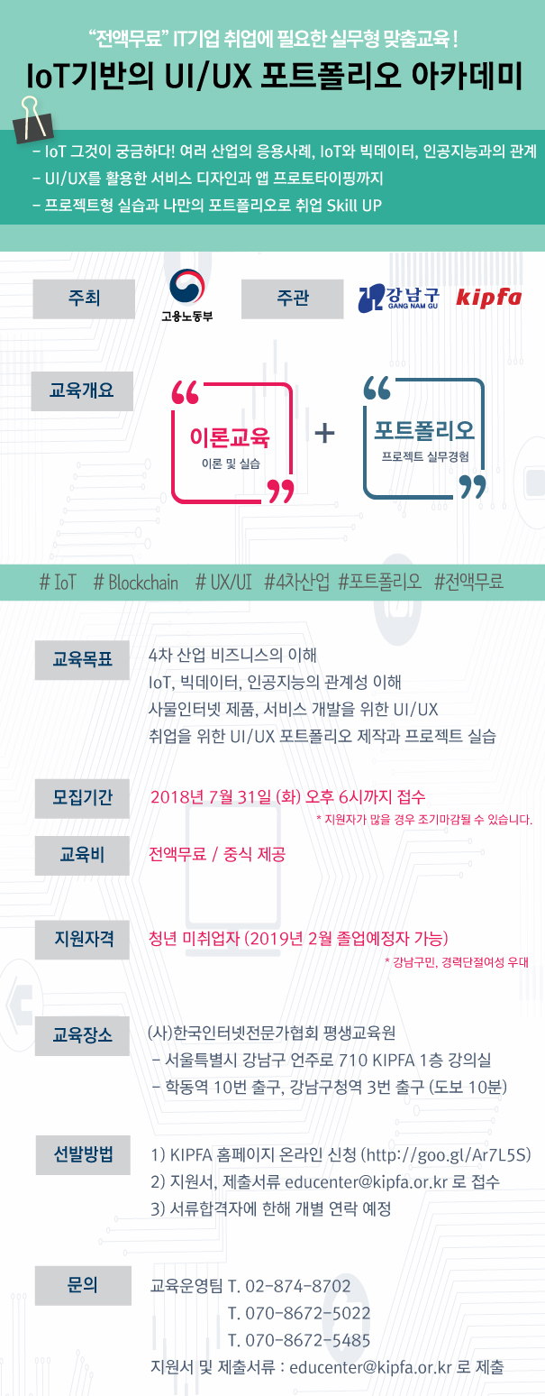 IoT기반의 UI UX 포트폴리오 아카데미
