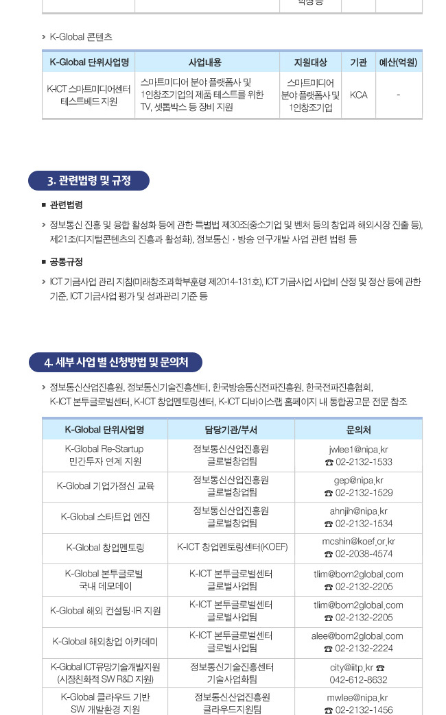 단일 브랜드 운영을 통한 정책의 통합 관리운영, 미래부 제공