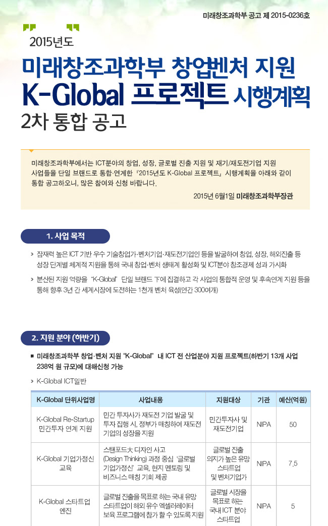 단일 브랜드 운영을 통한 정책의 통합 관리운영, 미래부 제공