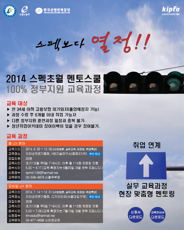 2014 스펙초월 멘토스쿨