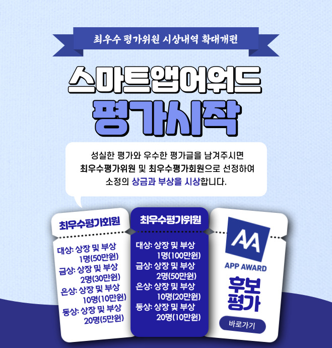 스마트앱어워드 2022 평가기간